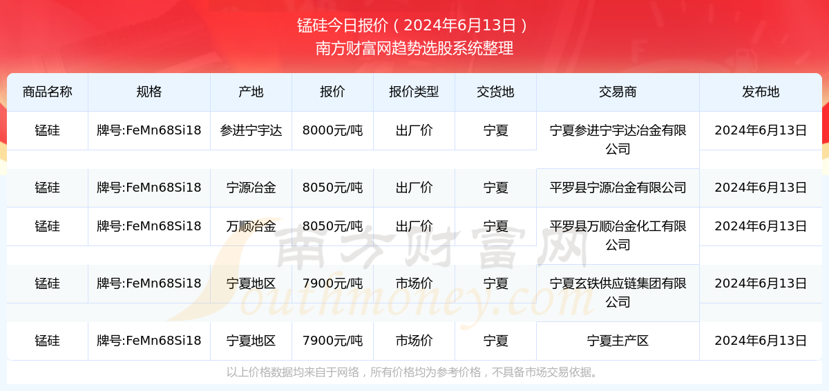 2024新奥历史开奖记录85期在大自然中寻找灵感与宁静,2024新奥历史开奖记录85期_专属版99.722