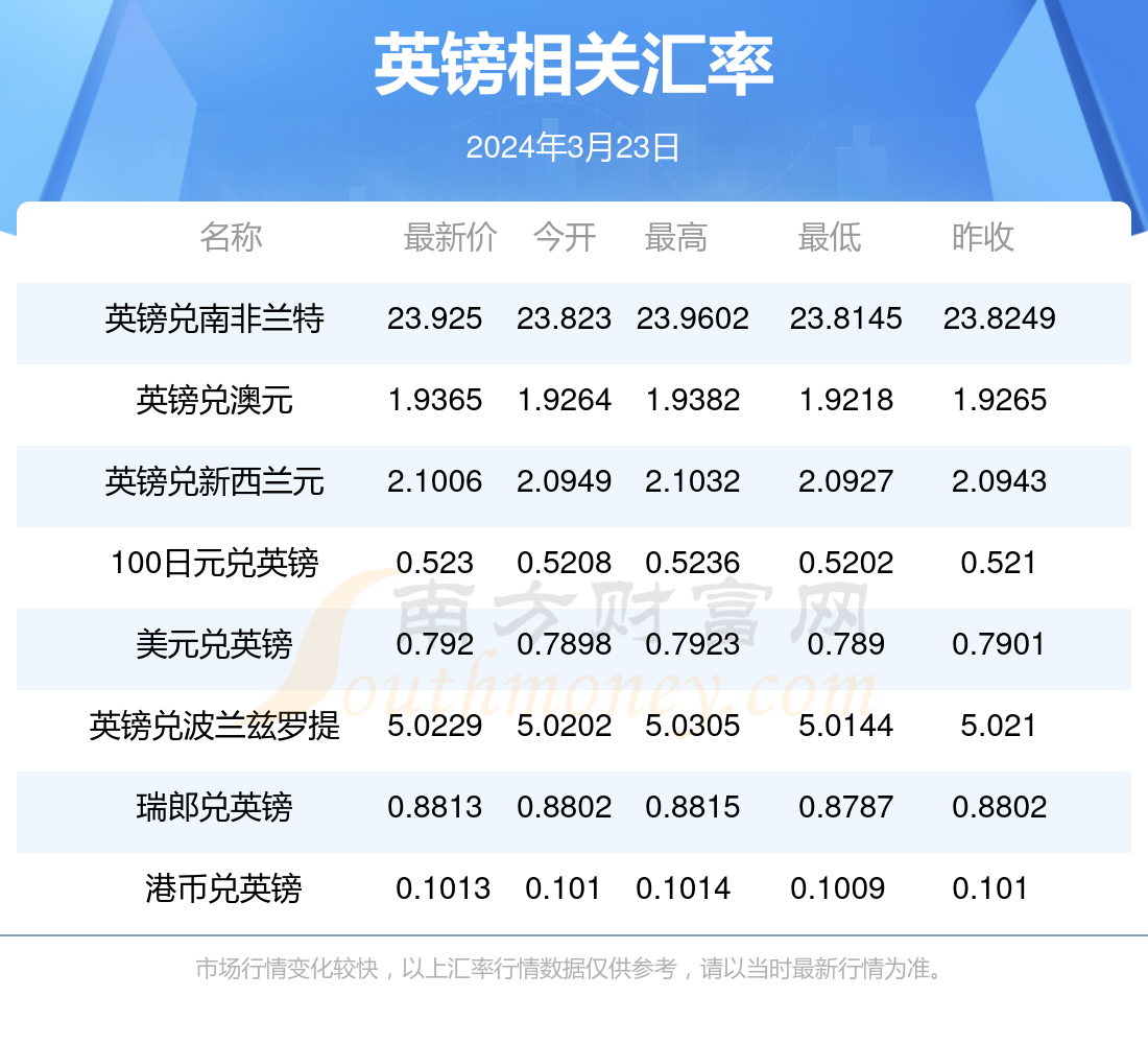 2024年新澳门天天开好彩大全成功之路的经验分享,2024年新澳门天天开好彩大全_iPhone81.735