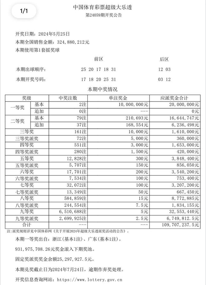 澳门六开奖结果2024开奖记录查询揭秘用户行为,澳门六开奖结果2024开奖记录查询_网页版57.114