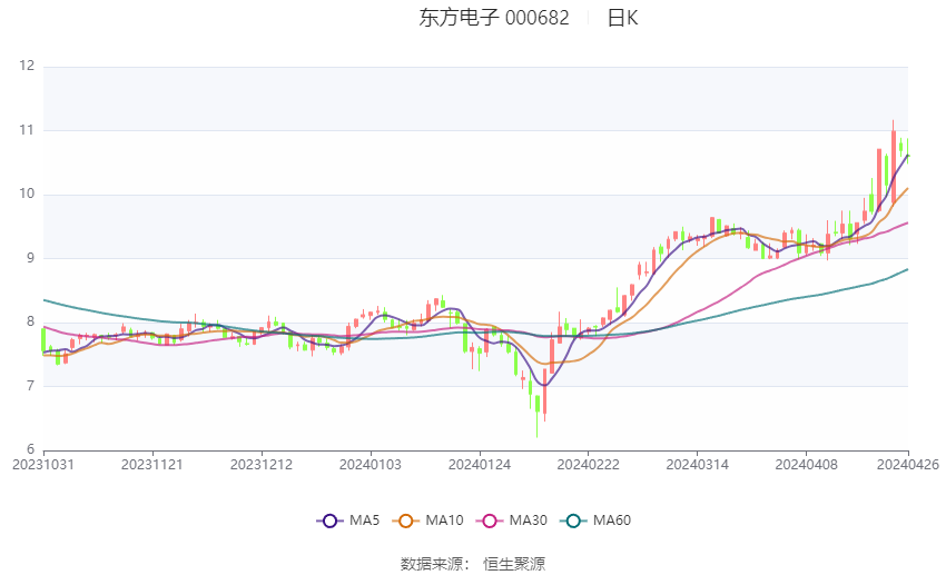 澳门六和彩资料查询2024年免费查询01-32期揭秘行业内幕,澳门六和彩资料查询2024年免费查询01-32期_pro90.213