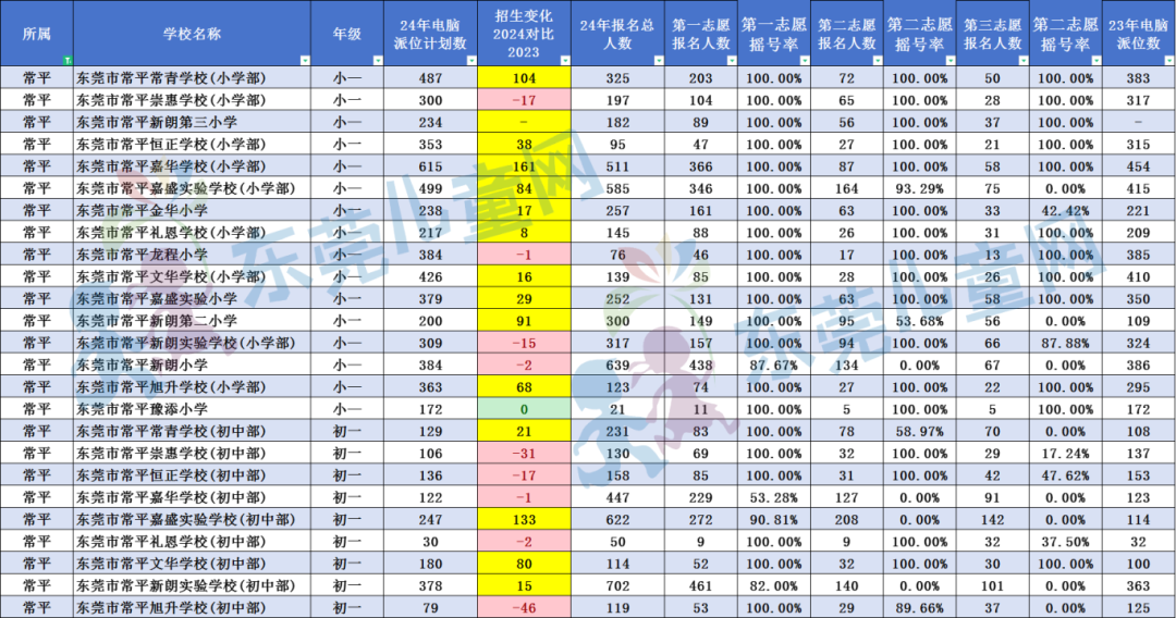 澳门六开奖结果2024开奖记录查询表揭示数字背后的故事,澳门六开奖结果2024开奖记录查询表_超值版15.225