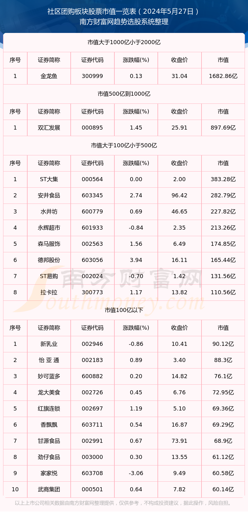 新澳门2024历史开奖记录查询表