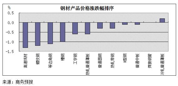 企讯达二肖四码期期准