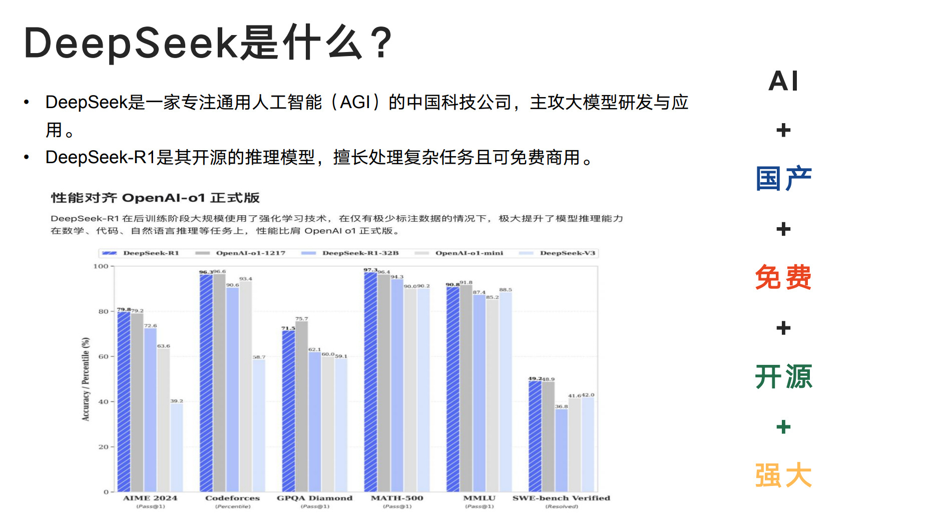 DeepSeek揭秘，学什么才不会被淘汰？答案让你惊掉下巴！