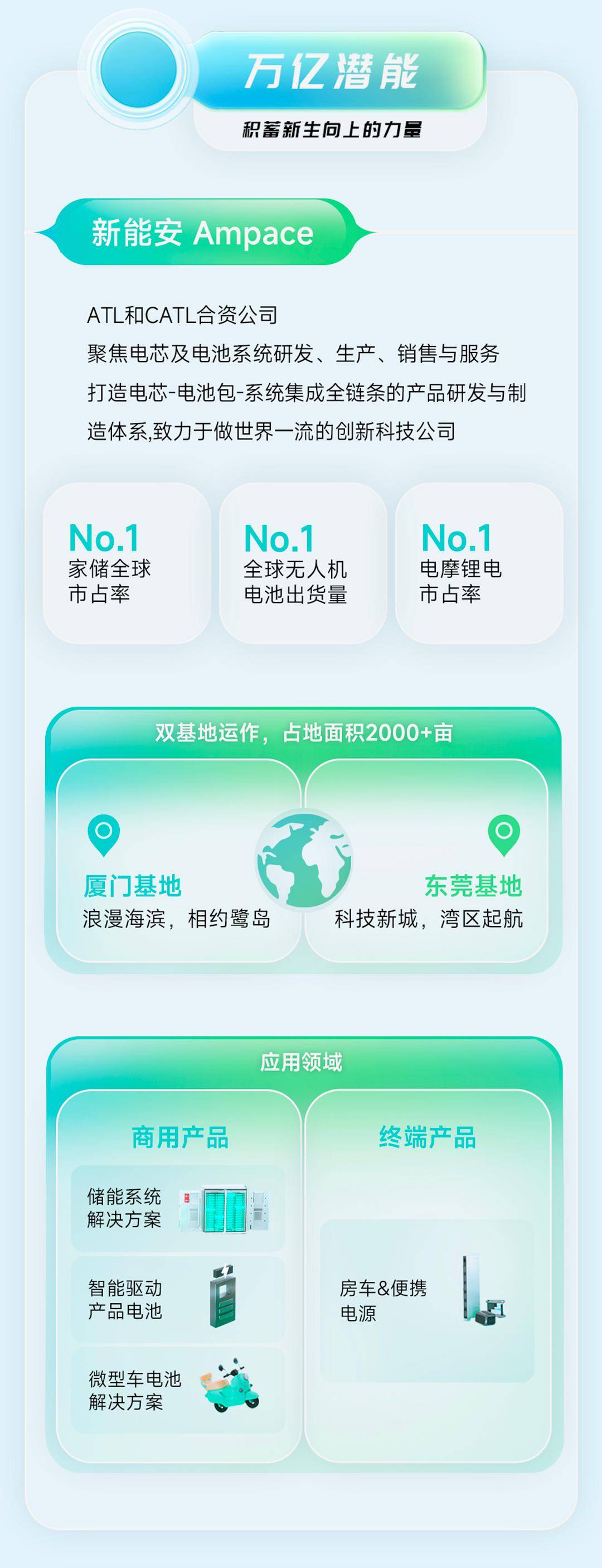 2025新奥精准大众网