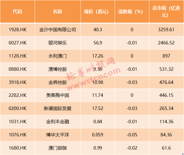 震撼揭秘！2025澳门天天开好彩正版竟藏惊天优势，复古款30.159背后真相令人瞠目！