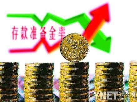 存款准备金改革风暴来袭！你的钱袋子还安全吗？