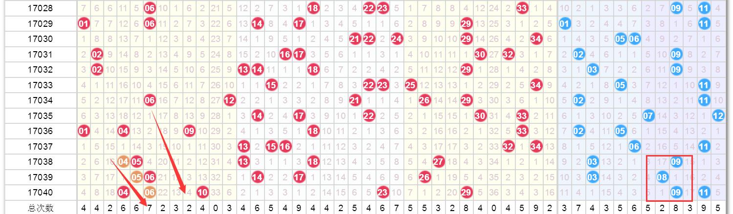 惊天揭秘！澳门六开奖结果今日爆冷，人工智能崛起背后隐藏的77.961密码？