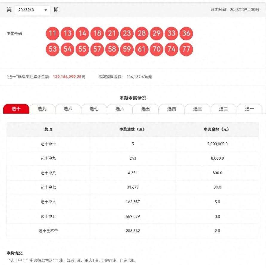 2025年新澳门六开彩开奖结果曝光！尊贵款33.282背后的秘密，助你制定长期规划的惊天启示！