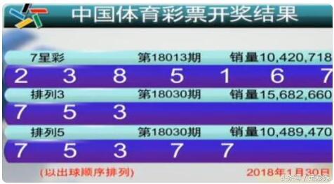 2025年新澳门六开彩开奖结果揭晓！惊人的反馈机制与网页款29.654背后的秘密，你绝对想不到！