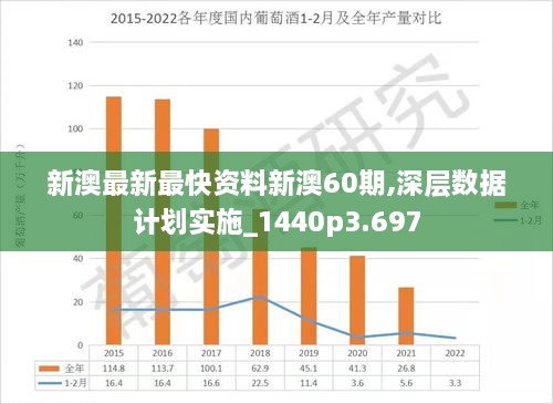 2025年新澳免资料费重磅来袭！揭秘79.619背后智慧，探索未来已悄然开启！