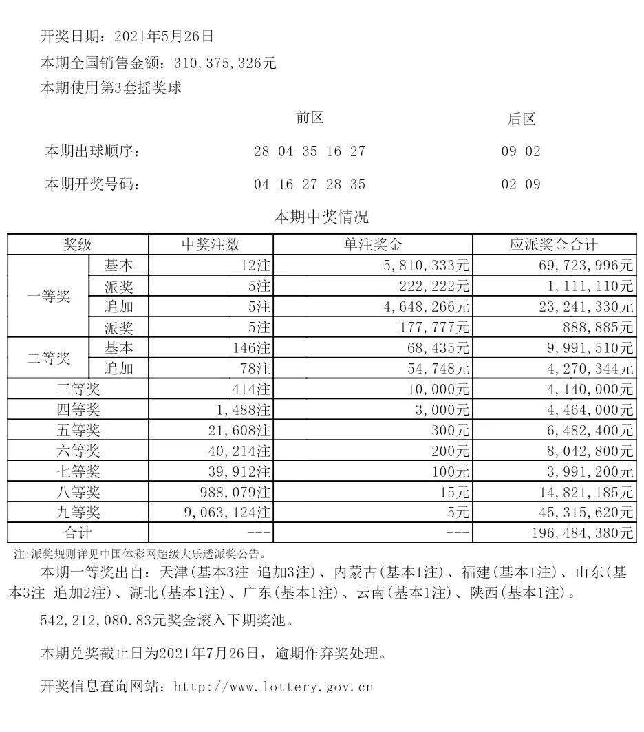 震撼揭秘！新奥历史开奖记录的惊人真相，反馈总结藏玄机，复古款21.665竟是命运之轮？