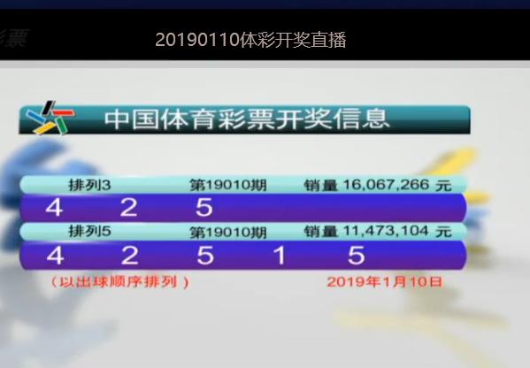 惊爆2025澳门特马今晚开奖4月8号！Chromebook53.62神秘数据曝光，背后真相令人窒息！