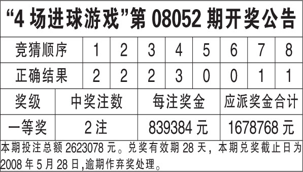 惊爆！新澳天天开奖资料大全最新54期129期揭秘，手游版29.412竟暗藏玄机！