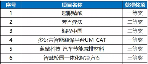 惊喜爆棚！澳门六开奖结果2025今晚揭晓，公园漫步竟遇高级款55.39八、心态瞬间起飞！