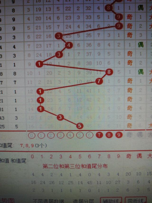 惊心动魄！二四六香港资料期期准千附三险阻背后的成功秘诀，限定版57.744揭秘！