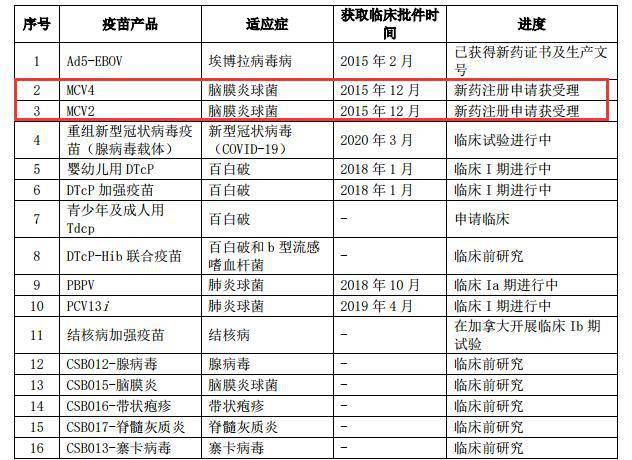 FT77.703背后的惊天秘密，新澳门2025历史开奖记录查询表揭示的未来增长领域，你绝对不能错过！