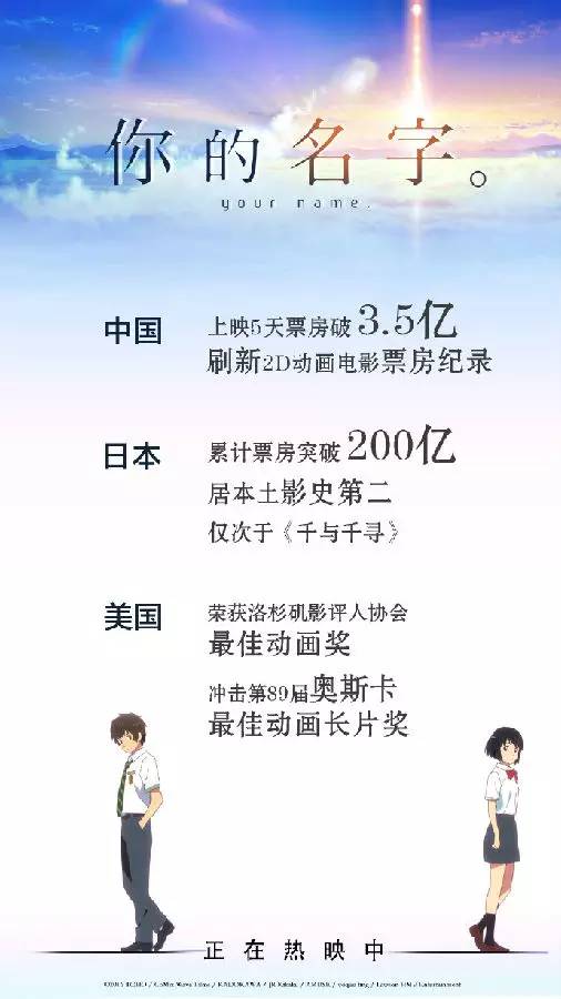 你的名字制片人被判4年！背后真相令人震惊，粉丝泪崩！