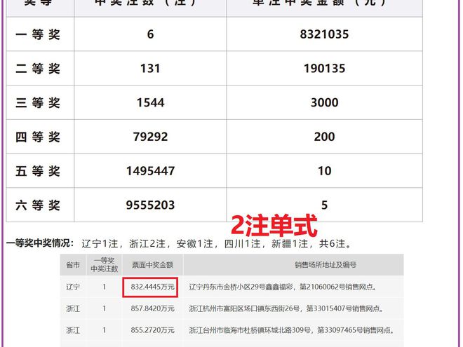 惊！2025新奥开奖记录揭秘，科技与游戏碰撞的257.184背后藏着什么？