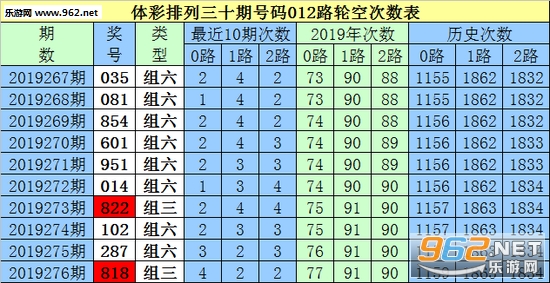 白小姐三肖三期免费开奖引发全民热捧！Gold81.861背后的幸运数字选择技巧，竟藏着这样的秘密？！