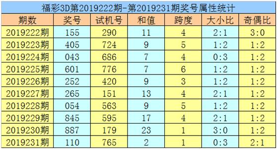 惊爆！2025年黄大仙三肖三码豪华版180.300揭秘，财富密码竟藏于此！