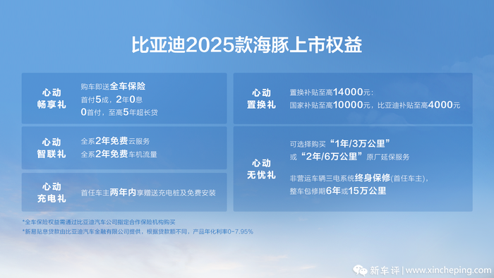 惊爆！2025新奥精准资料免费放送，41.200微型版竟藏未来财富密码？