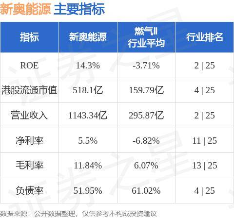 震撼！新奥精准免费资料曝光，PT33.291带你揭秘大自然的神奇壮丽，错过必悔！