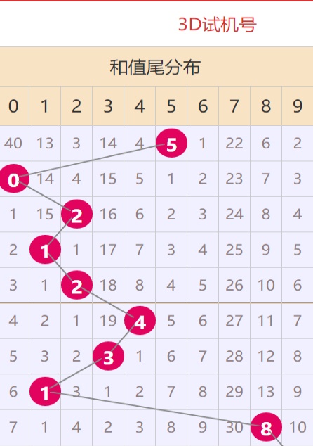 震撼揭秘新澳天天开奖262期SE版33.25五、全新精选解释落实，中奖秘籍大公开！