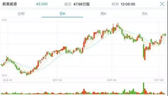 震惊！2025香港新奥历史开奖记录大揭秘！10DM40.826背后竟隐藏如此惊天真相！