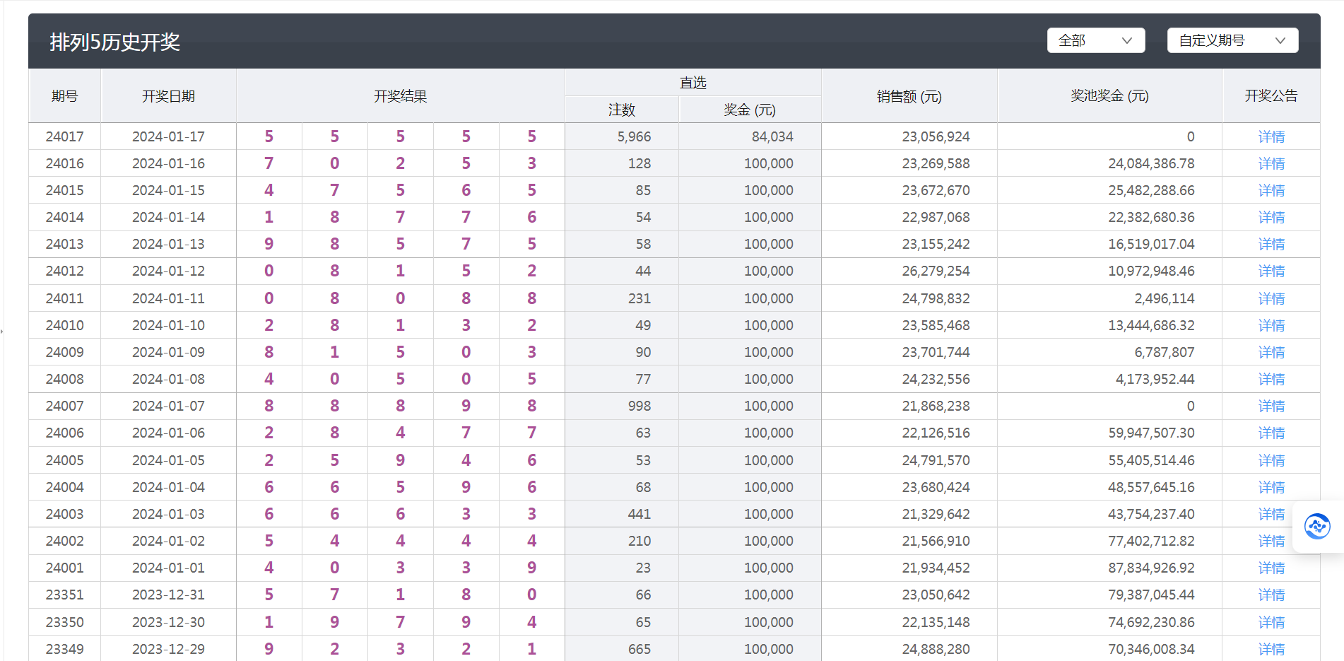 惊爆！2020新澳门六开彩开奖结果背后的秘密，Essential65.245如何颠覆反馈机制？真相令人难以置信！