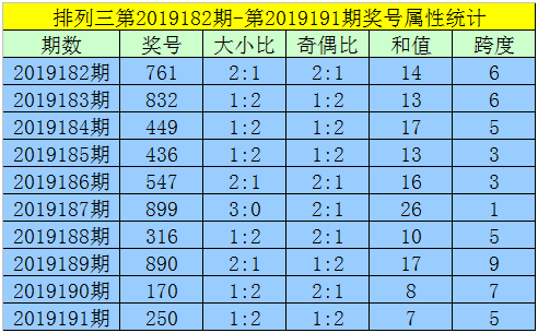 惊！黄大仙三肖三码最准资料曝光，体验文化魅力竟如此震撼！娱乐版57.698揭秘