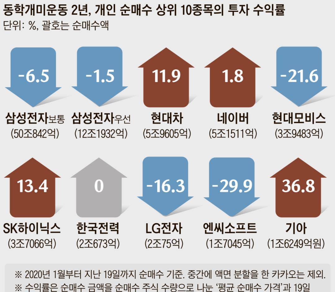 震惊！韩国年轻人竟用这种方式尽孝？买中国股票成新潮流，背后真相令人深思！