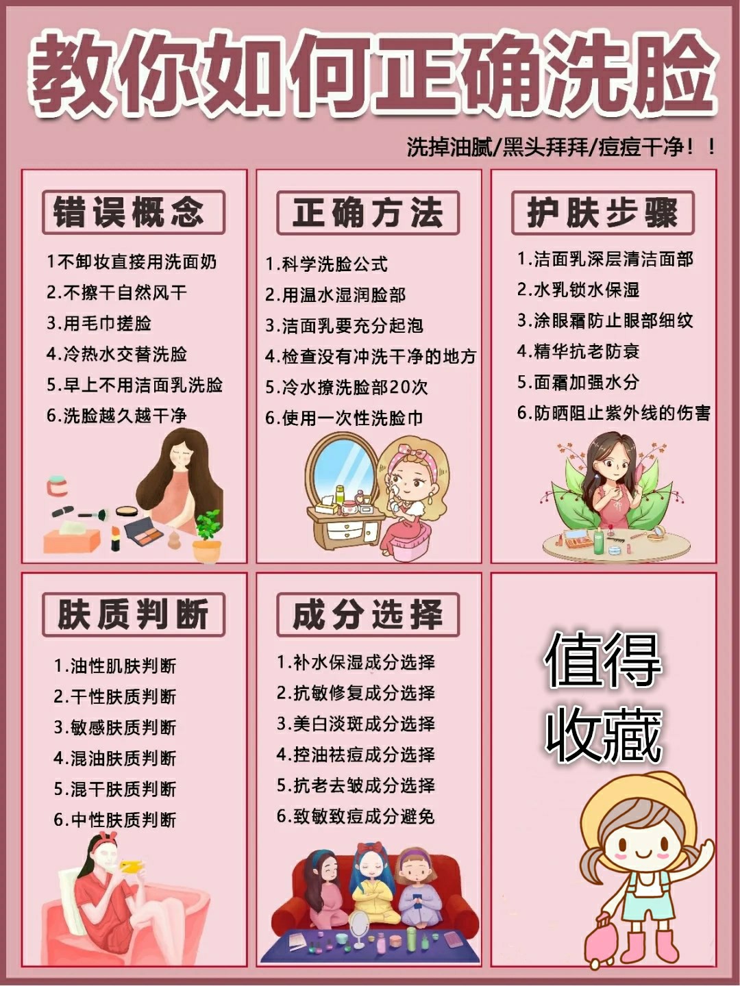 洗脸记住清洁公式