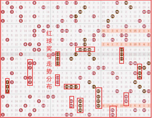 今晚九、30震撼开码！XT25.647黑科技曝光，颠覆未来的秘密即将揭晓！