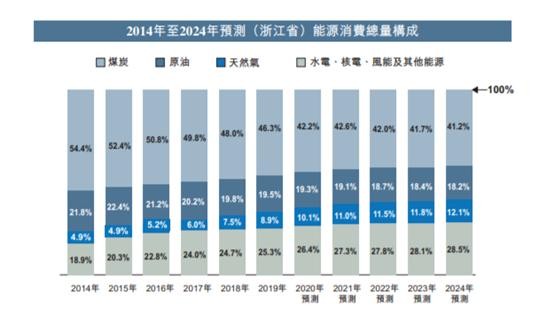 惊爆！2025新奥资料免费精准071竟藏惊天秘密？创意版45.771颠覆你的认知！