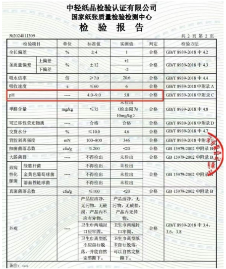 震惊！胖东来竟用权威检测卖卫生巾，背后真相让人不寒而栗！