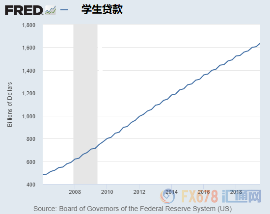 强制下班风暴来袭，你的加班自由即将被剥夺？