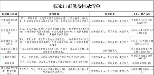 惊！海关煤炭检查延迟？真相竟让人大跌眼镜！