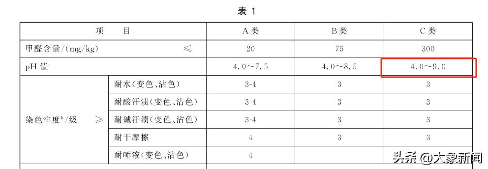 315后小米撤回“不做卫生巾”