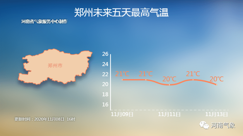 惊！下周寒潮再袭，气温狂飙骤降，你的抗寒装备准备好了吗？