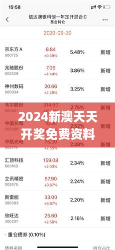 震惊！2025新澳天天彩免费资料曝光，领航款99.454背后竟藏惊天秘密！反馈分析与深度检讨揭示未来走向！