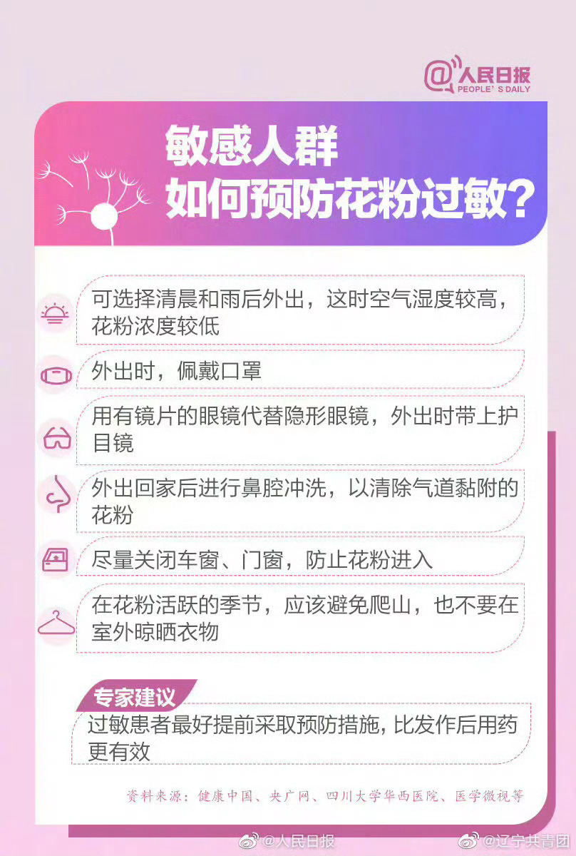 惊！这个时段竟成敏感人群死亡陷阱？专家紧急呼吁，能躲就躲！