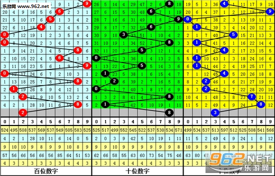 震惊！白小姐三肖三期必出一期开奖背后竟藏惊天秘密？vShop25.314引领行业新趋势，未来已来！