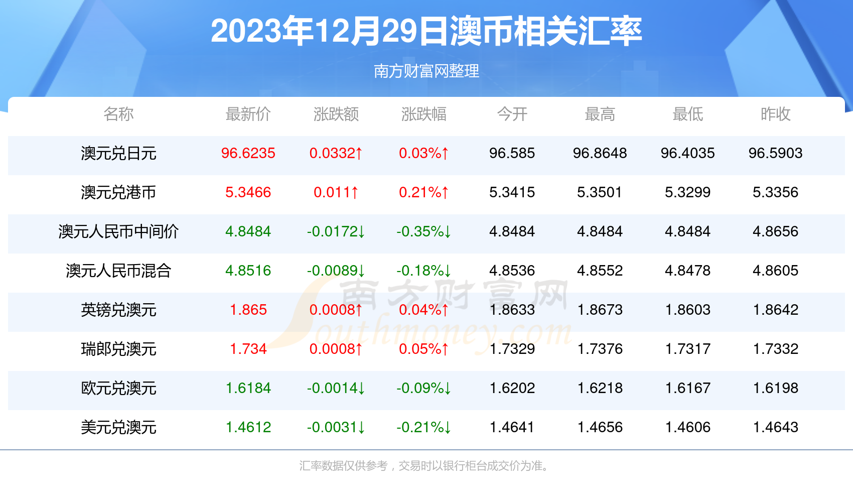 惊爆！2025今晚新澳开奖号码揭晓，Holo55.881背后竟藏惊天秘密！反馈结果令人瞠目结舌！