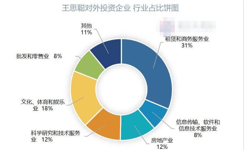 震惊！B站顶流UP主跌落神坛，如今负债数百万，背后真相令人唏嘘！